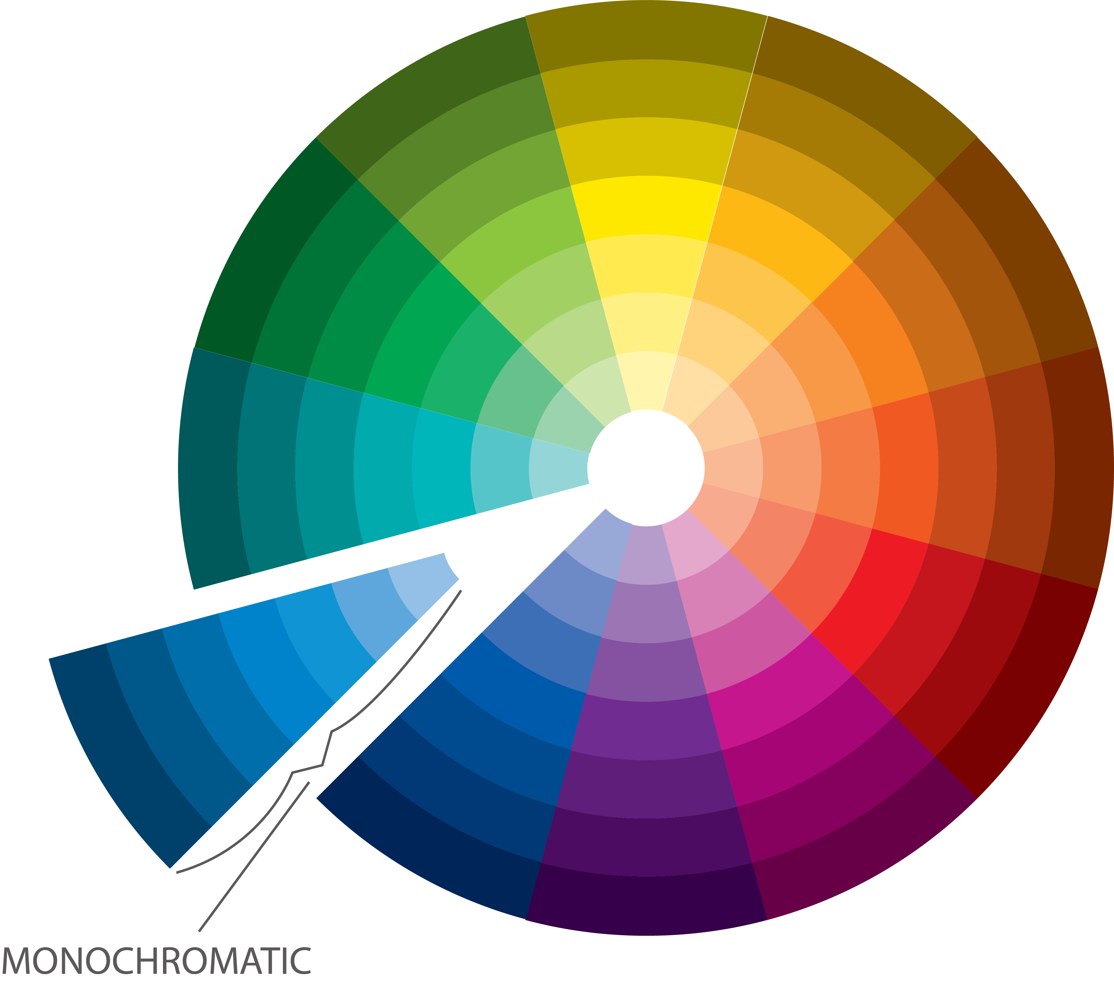 How Monochromatic Color Palettes Help You Create Eleg - vrogue.co